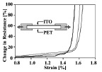 fig_2_middle_tif