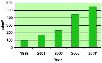 fig_4_tif