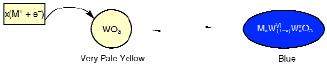 fig_1_tif
