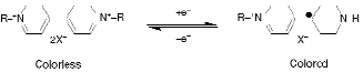 fig_2_tif