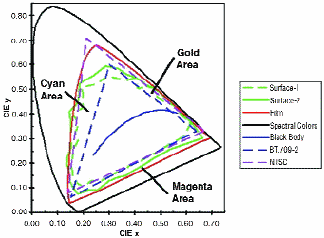 p16_fig2_tif
