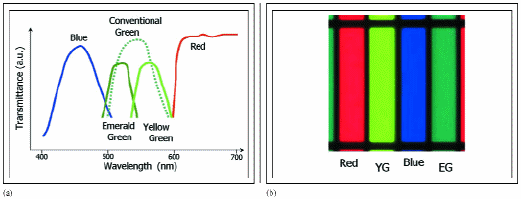 p15_fig23_tif