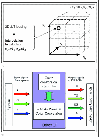 p17_fig4_tif