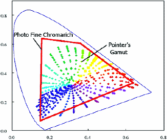 p18_fig5_tif