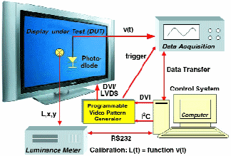 p21_fig2_tif
