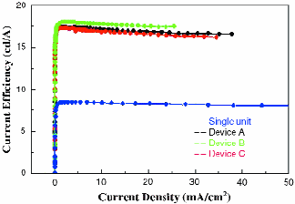p12_fig1_tif