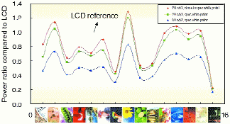 p13_fig2_tif