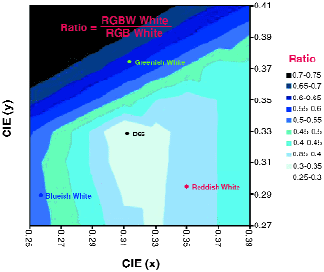 p14_fig3_tif