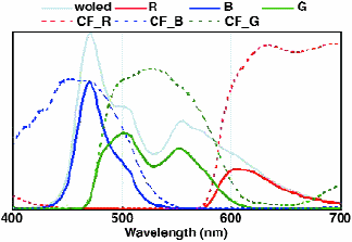 p14_fig4_tif