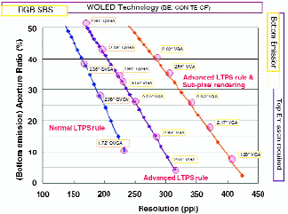 p15_fig5_tif