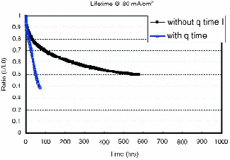 p15_fig6_tif