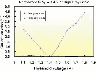 p16_fig8_tif