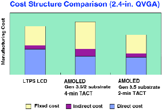 p17_fig10_tif