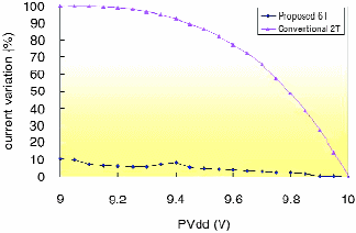 p17_fig9_tif