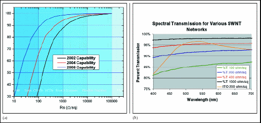 p21_fig2_tif