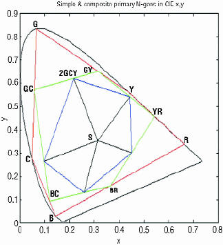 p19_tif
