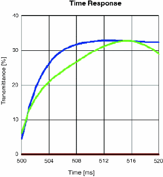 p24_tif