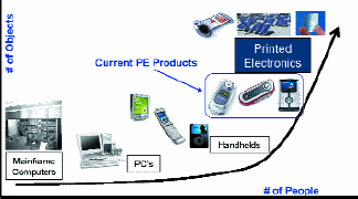 fig_1_tif