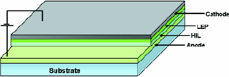 fig_2_tif
