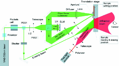 fig_3_from_pdf_tif