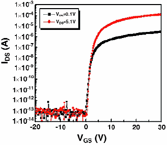 fig_2_tif