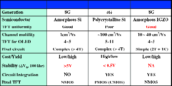 table_1_tif