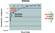 fig_5a_tif