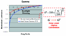 fig_5b_tif