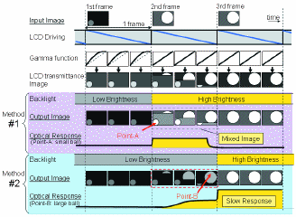 fig_1_online_tif