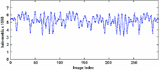 Ballestad,_figure_4_CYMK_ti