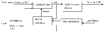 fig_3_on_line_tif