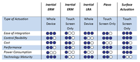 table_1
