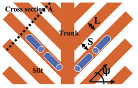 Fig1_a