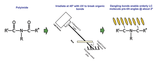 Fig_3