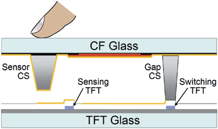 Fig_4