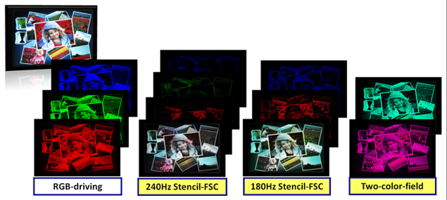 Fig_3a