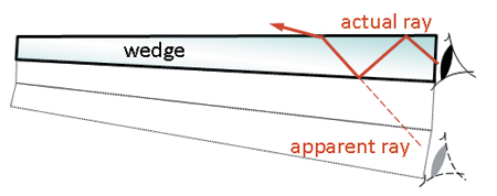 Fig_1