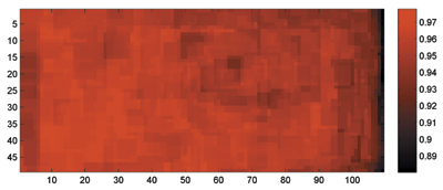 Fig6R